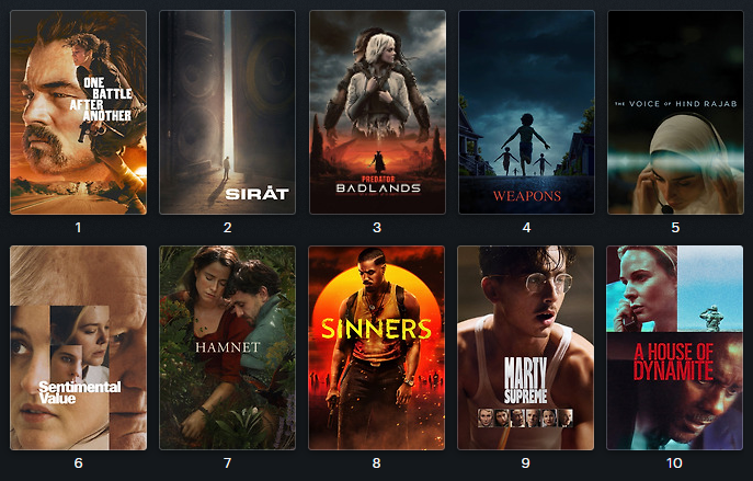 32nd Cadet Annual Film Awards - 27 Jan 2026